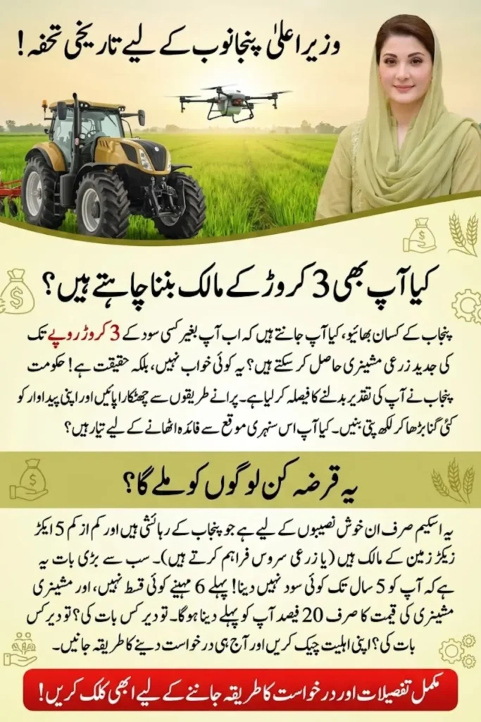 CM High Tech Mechanization Loan Scheme 2026 Requirements For Application And Security Details