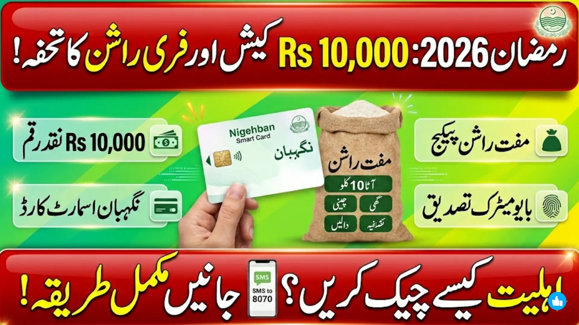Punjab Nigehban Ramzan Package 2026 Complete Guide to Eligibility, Registration, and Rs 10,000 Cash Relief