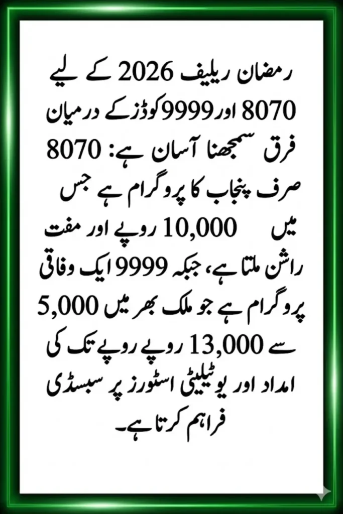 8070 vs 9999 SMS Codes 2026 Complete Guide for Ramzan Relief