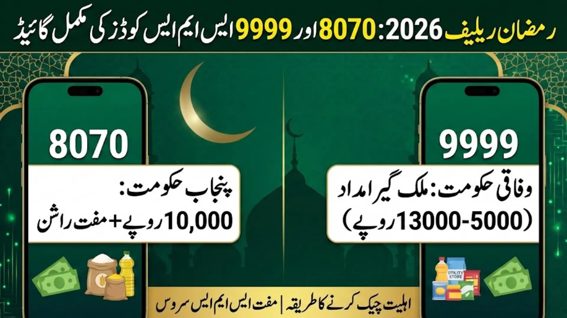 8070 vs 9999 SMS Codes 2026 Complete Guide for Ramzan Relief