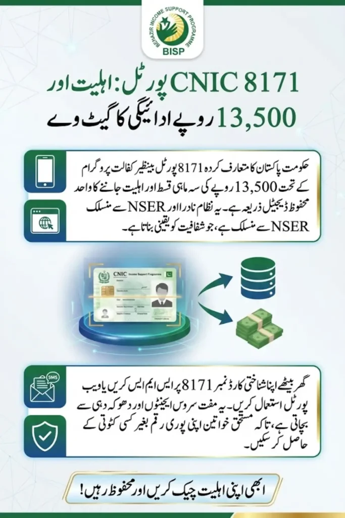 8171 CNIC Portal 2026 Complete Guide to Check BISP 13,500 Payment and Eligibility Online