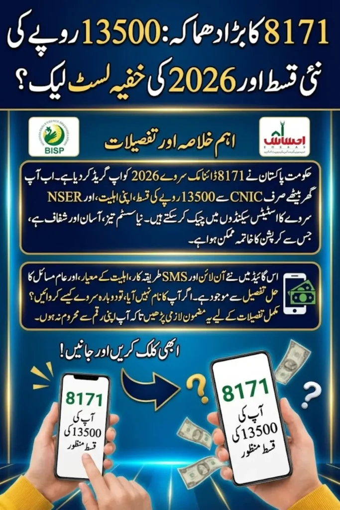 8171 Dynamic Survey Registration 2026 Compeletely Guide