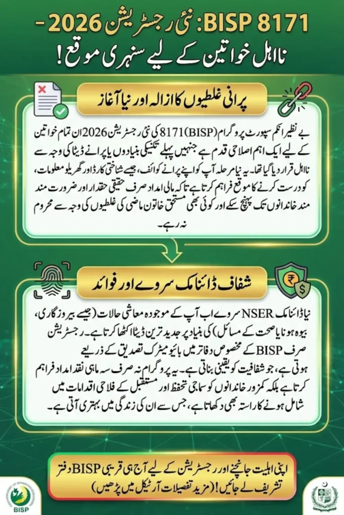 BISP 8171 New Registration 2026: A Fresh Opportunity for Previously Ineligible Women