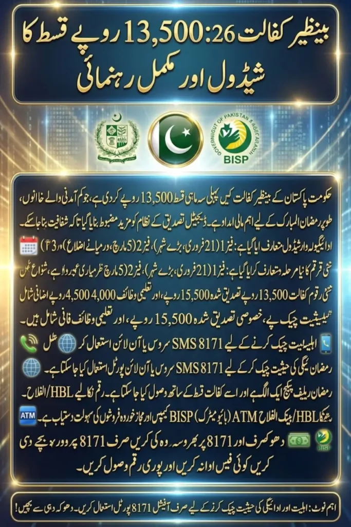 BISP Benazir Kafaalat Rs. 13,500 Payment Schedule 2026 Full Update