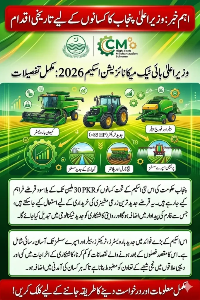 CM High-Tech Mechanization Approved Machinery Price List & Suppliers Details 2026