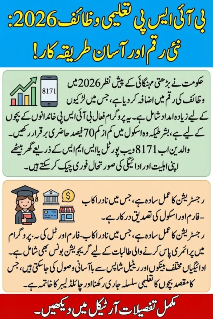 Education Secured in 2026: Inside the New BISP Taleemi Wazaif Payment System