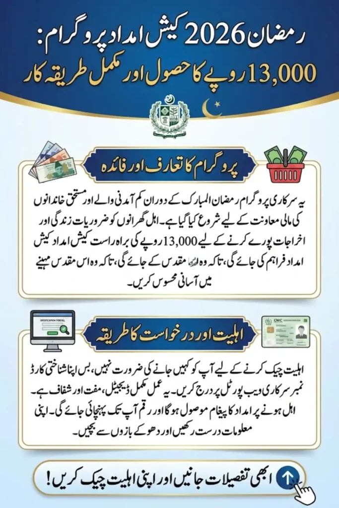 Ramzan 2026 Family Support Cash Program: Apply Online and Receive Funds Fast