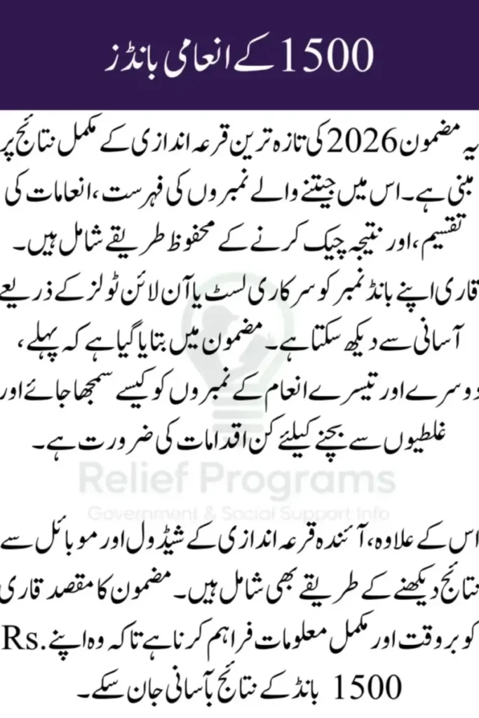 Rs. 1,500 Prize Bond 2026: Draw Numbers, Cities, and Prizes Explained