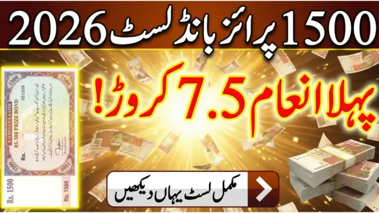 Rs. 1,500 Prize Bond 2026: Draw Numbers, Cities, and Prizes Explained