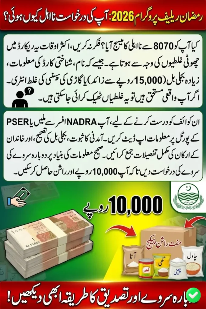 8070 PSER Survey Ineligibility Criteria for Ramzan Relief Program 2026: Complete Guide