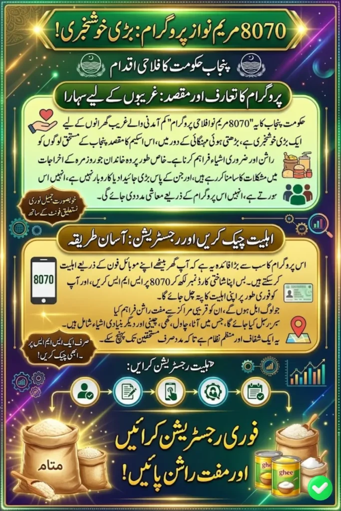 8070 مریم نواز پروگرام 2026: گھر بیٹھے اہلیت چیک کرنے اور رجسٹریشن مکمل گائیڈ