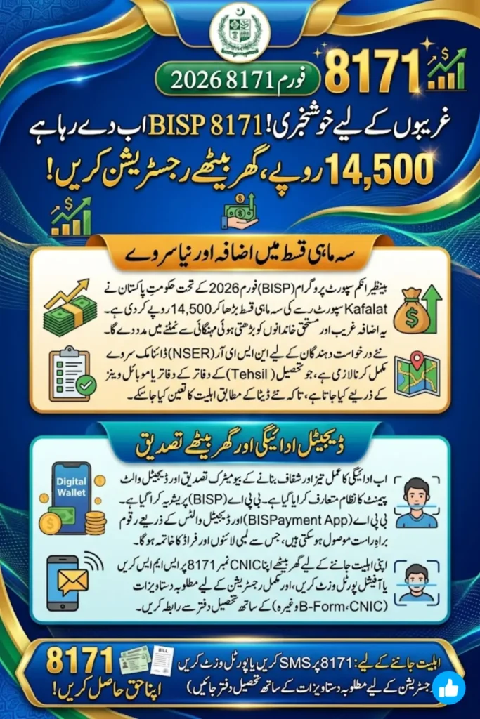 8171 Online Registration Benazir Income Support Programme Forum 2026 New Payment, Digital Wallet & NSER Update