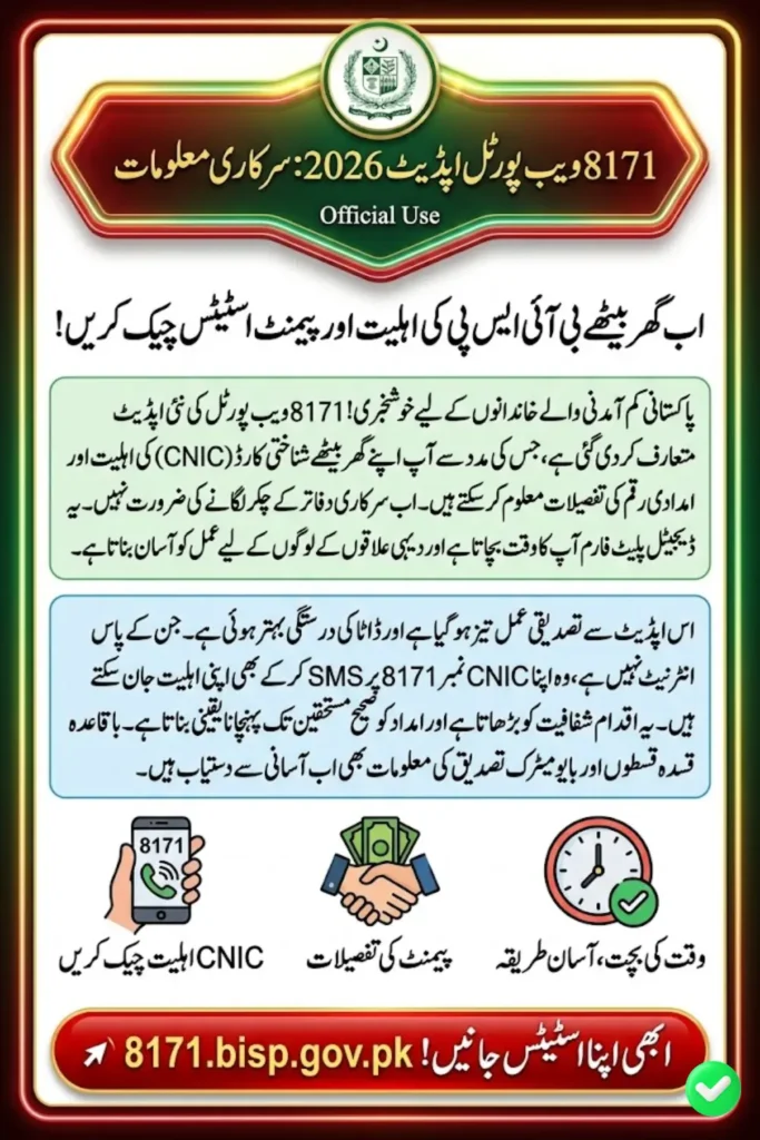 8171 Web Portal Update 2026 Check BISP Eligibility, CNIC Status and Payment Details Online