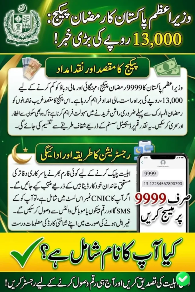 9999 PM رمضان پیکیج 13,000 روپے لسٹ 2026 – CNIC کے ذریعے SMS 9999 سے اہلیت چیک کرنے کا طریقہ