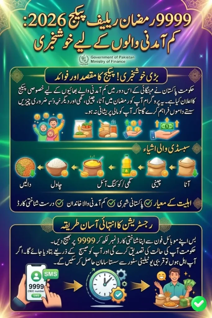 9999 Ramzan Relief Package 2026 CNIC Registration, Eligibility Criteria, Subsidy Items, and Complete Guide