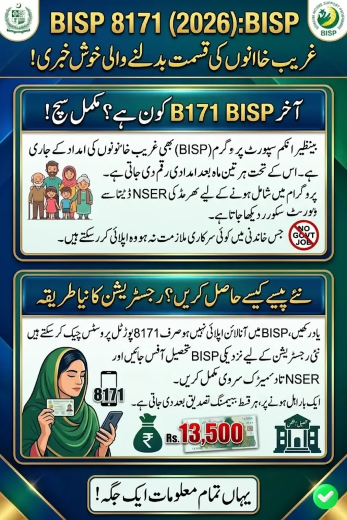 BISP 8171 Apply Online 2026 Complete Guide for CNIC Verification, Eligibility, and Rs. 13,500 Payment