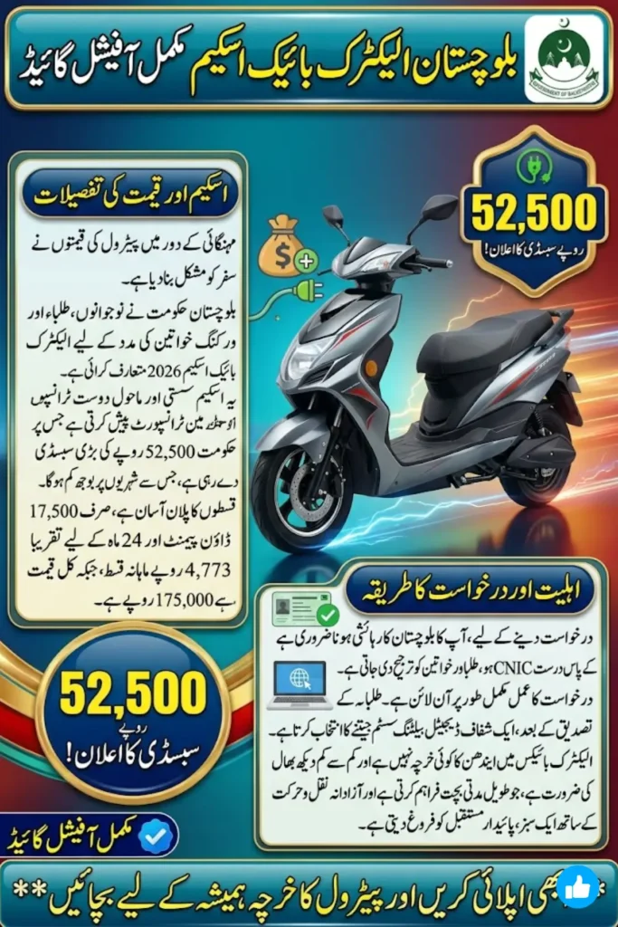 Balochistan Electric Bike Scheme 2026: Rs52,500 Subsidy, Eligibility, Installments & Complete Guide
