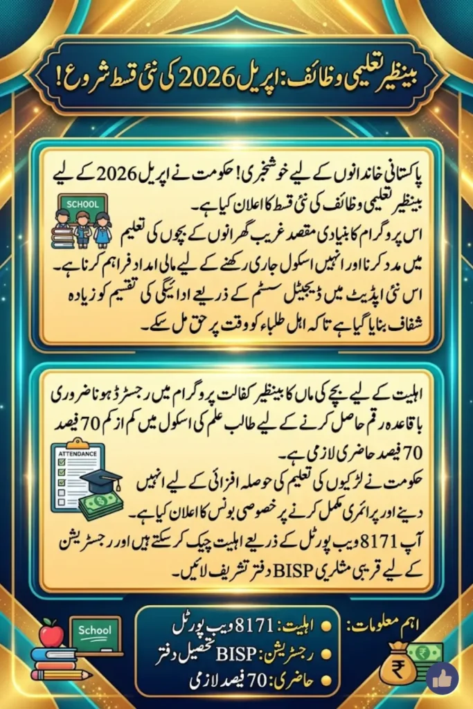 Be Nazeer Talimi Wazaif 2026 April Installment – 8171 Registration, Eligibility, Stipend Rates and Complete Guide