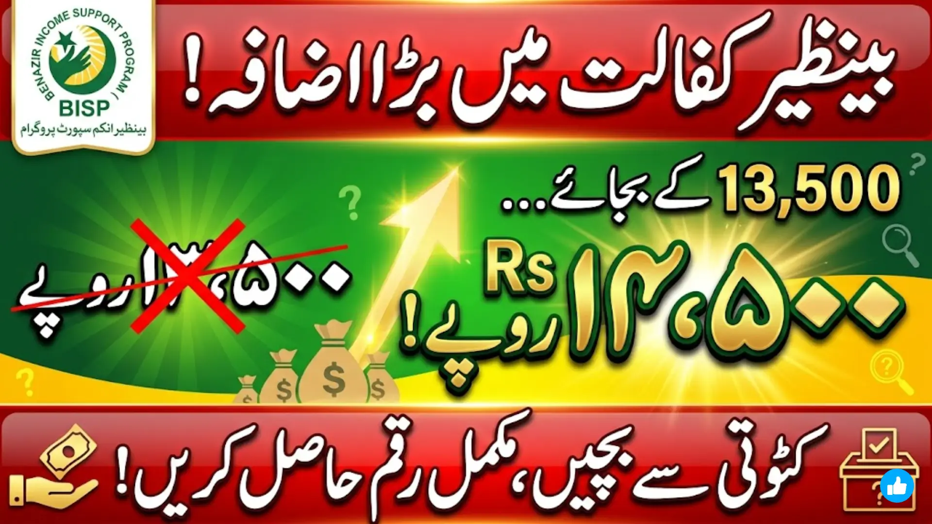 Benazir Kafaalat Program Stipend Increase 2026: Rs14,500 Quarterly Payment & Complaint Guide