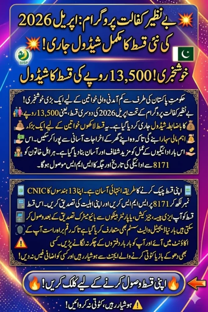 Benazir Kafalat Program Payments Schedule Aprail 2026 – Check Latest Installment Dates And Payment Methods