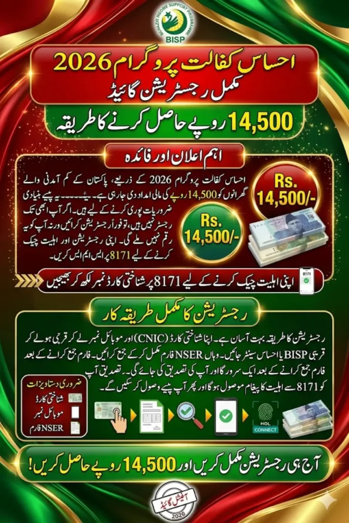 Ehsaas Kafalat Program 2026 Registration: Complete Guide to Receive Rs. 14,500
