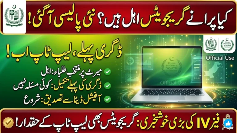 Prime Minister Youth Laptop Scheme Phase IV: Graduates Eligible Despite Early Degree Completion