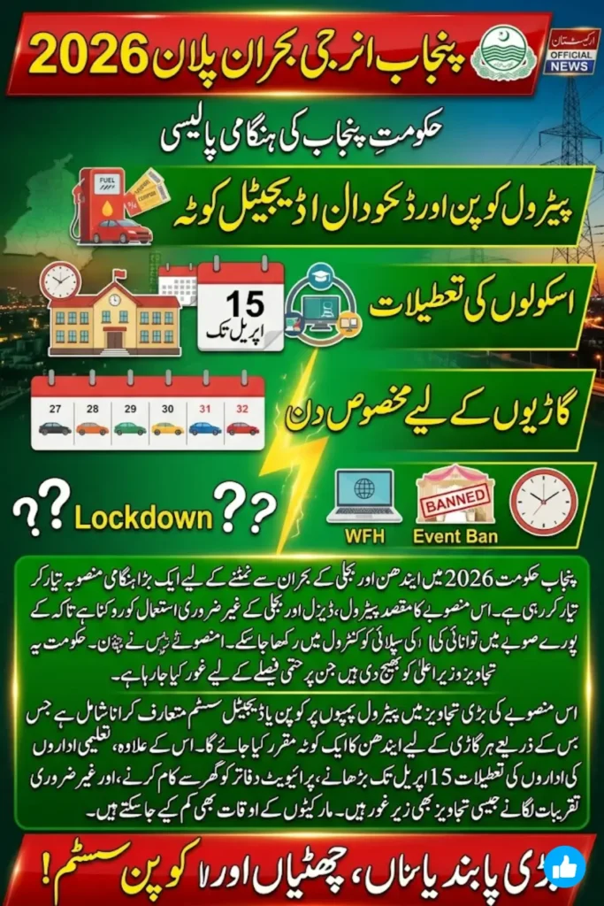 Punjab Energy Crisis Plan 2026: Petrol Coupon System, Transport Limits and School Holidays Proposal