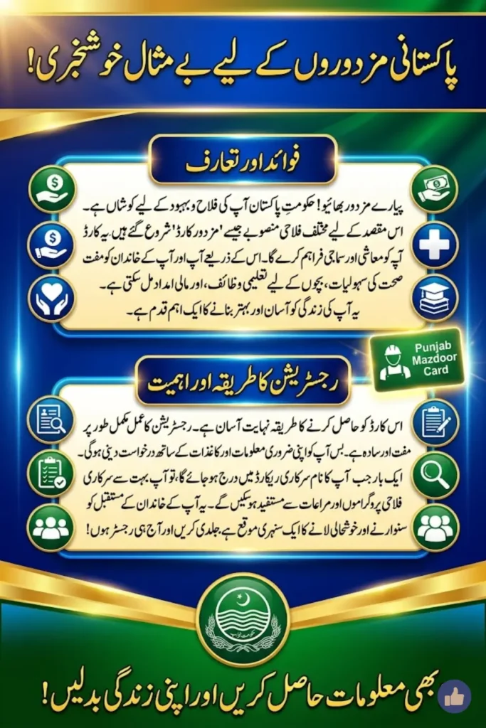 Punjab Mazdoor Card 2026: Online Apply, Eligibility, Benefits, Documents & Complete Registration Guide