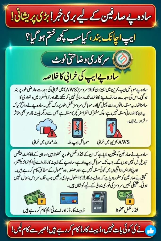 SadaPay App Outage Reported After AWS Bahrain Cloud Disruption