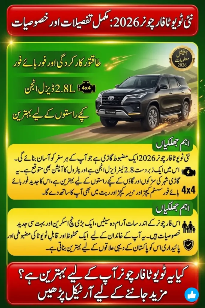 Toyota Fortuner 2026: Powerful Engine, Advanced 4×4 System, Premium Comfort and Smart Safety Features