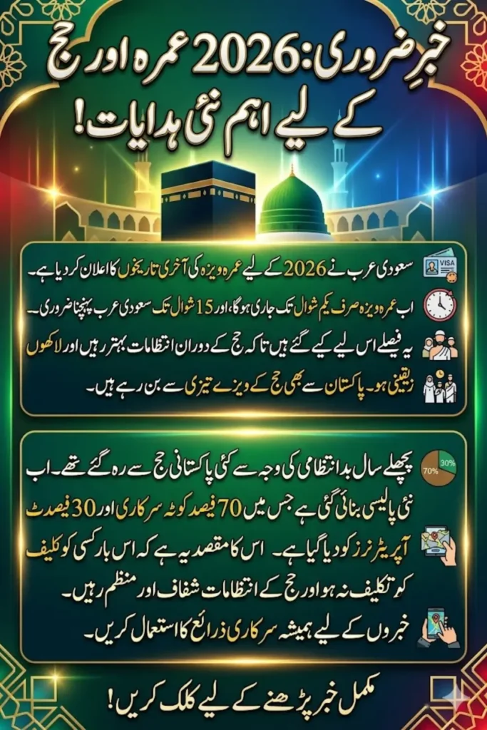 Umrah Visa Last Date 2026 Announced by Saudi Arabia Entry and Exit Deadlines for Pilgrims