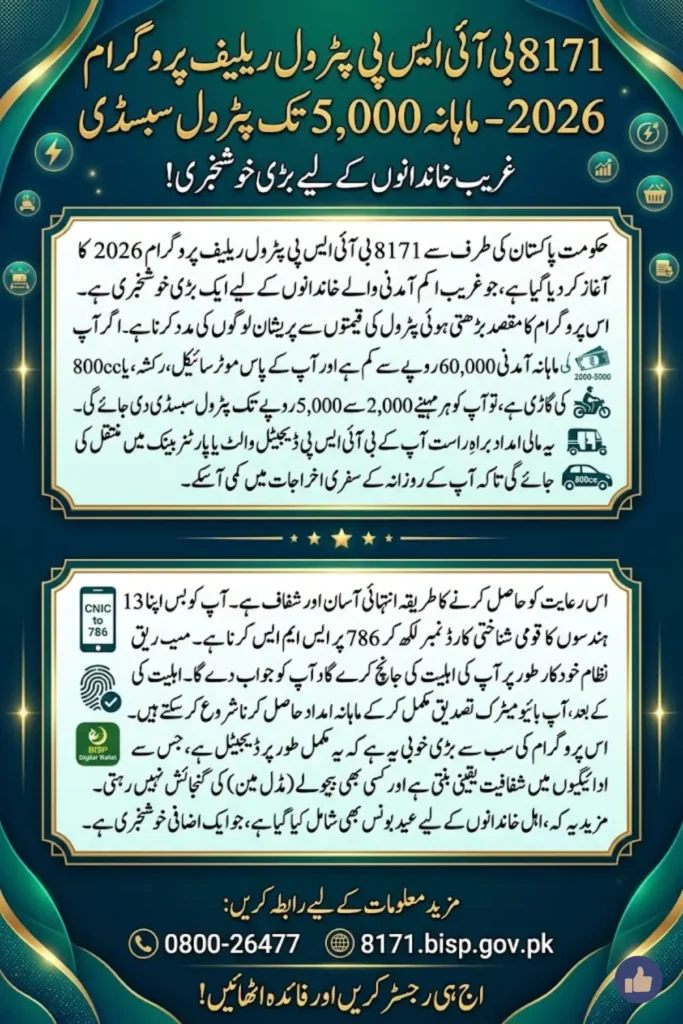 8171 BISP Petrol Relief Program 2026 – Rs 5,000 Monthly Petrol Subsidy Pakistan via 786 SMS