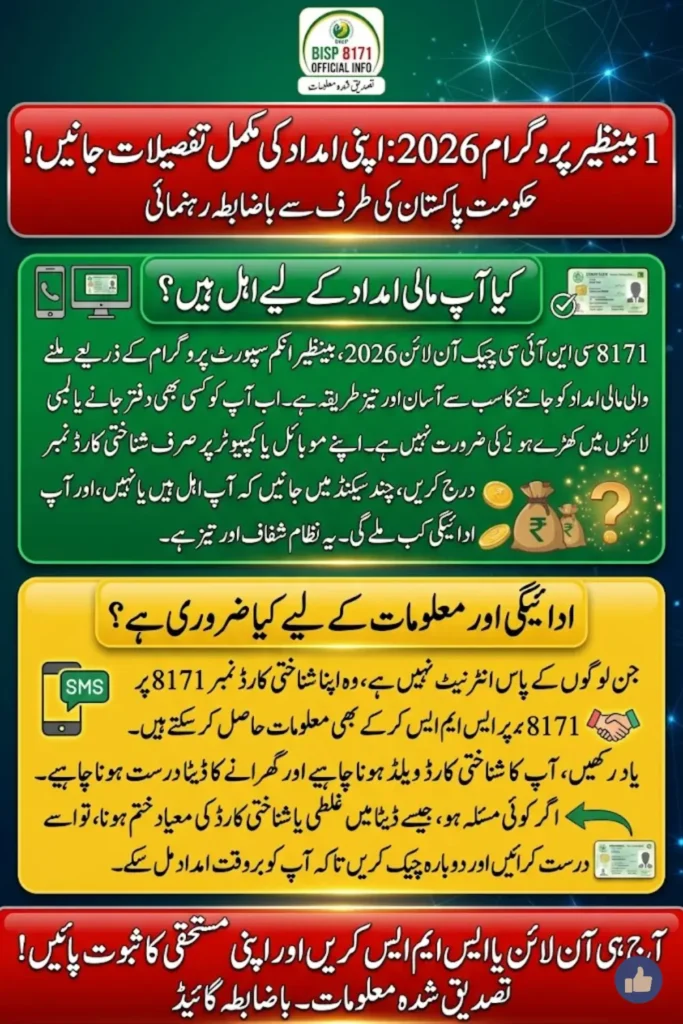 8171 CNIC Check Online 2026 Check BISP Eligibility and Payment Status Easily