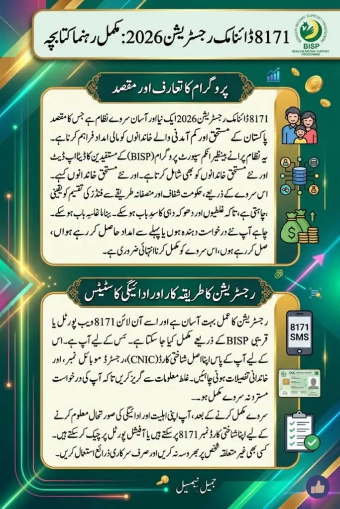 8171 Dynamic Registration 2026 Online Apply, Eligibility, Documents and Status