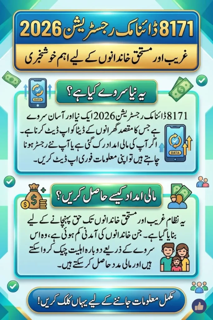 8171 Dynamic Registration 2026 Update BISP Data and Check Eligibility Easily