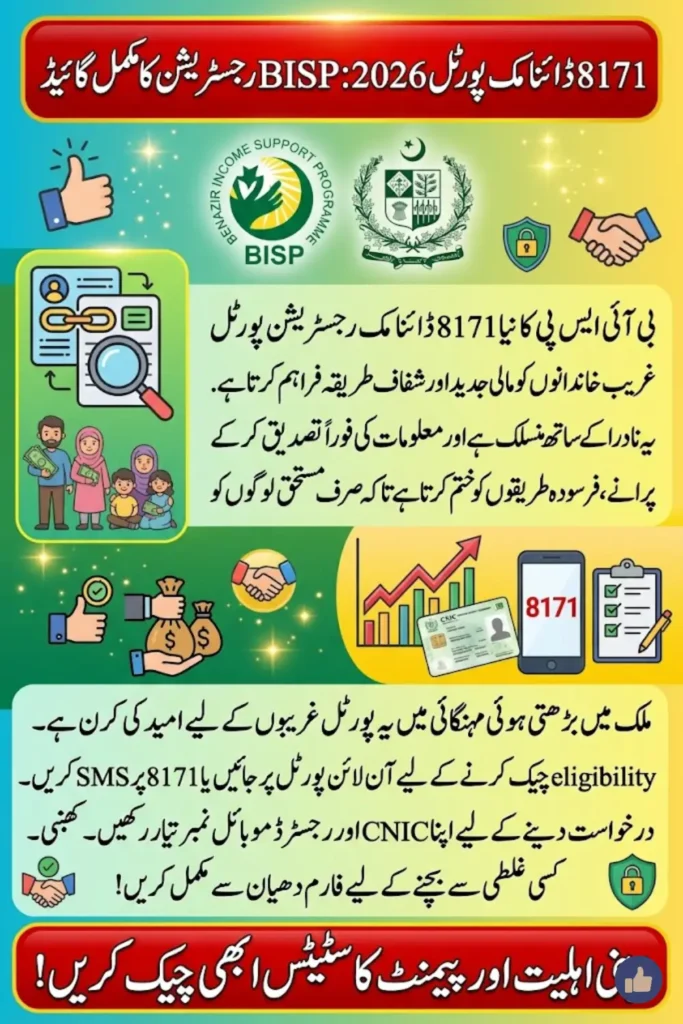 8171 Dynamic Registration Portal 2026 Complete Guide for BISP Registration in Pakistan