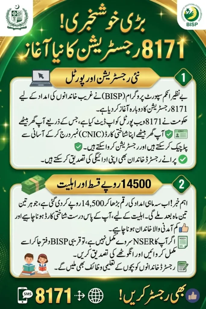 8171 Registration 2026 Online Apply Get BISP 14500 Quarterly Installment Through 8171 Portal