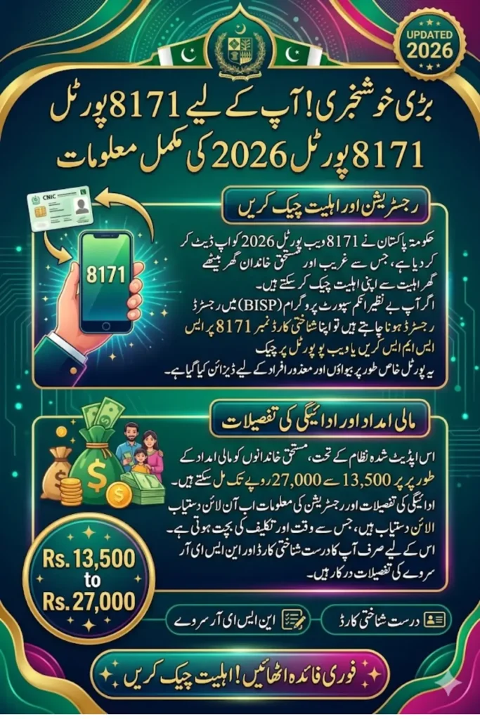 8171 Web Portal 2026 BISP CNIC Check Online Registration Punjab