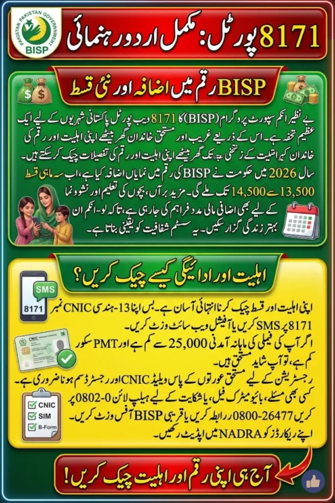 8171 Web Portal 2026: Check BISP Payment, Eligibility & CNIC Status Online in Pakistan