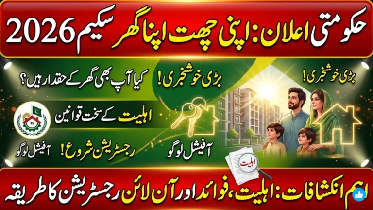 Apni Chhat Apna Ghar Scheme 2026: Complete Guide to Eligibility, Benefits & Online Registration