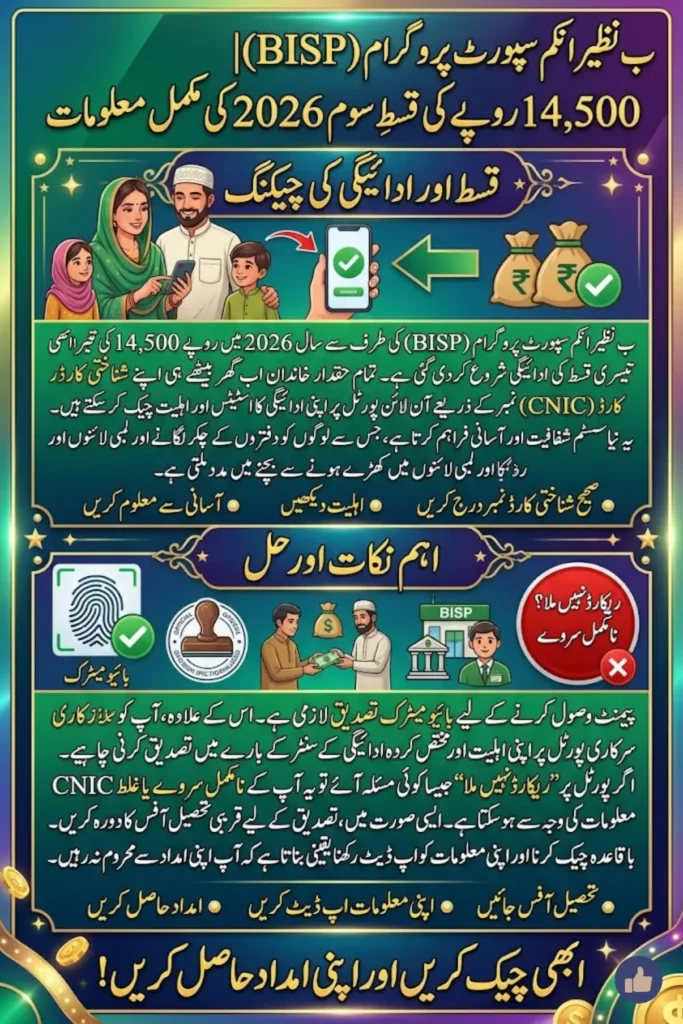 BISP 8171 CNIC Tracker 2026: Check Rs.14500 Phase-3 Payment Status Online by CNIC