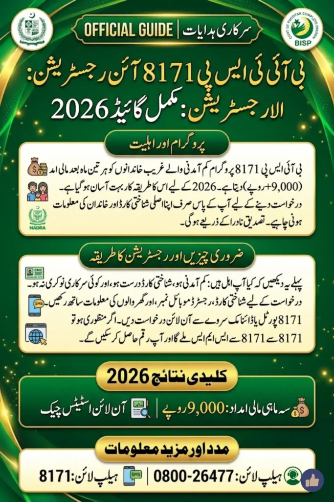 BISP 8171 Online Registration Complete Guide 2026 Eligibility, Documents, Payment and Apply Process