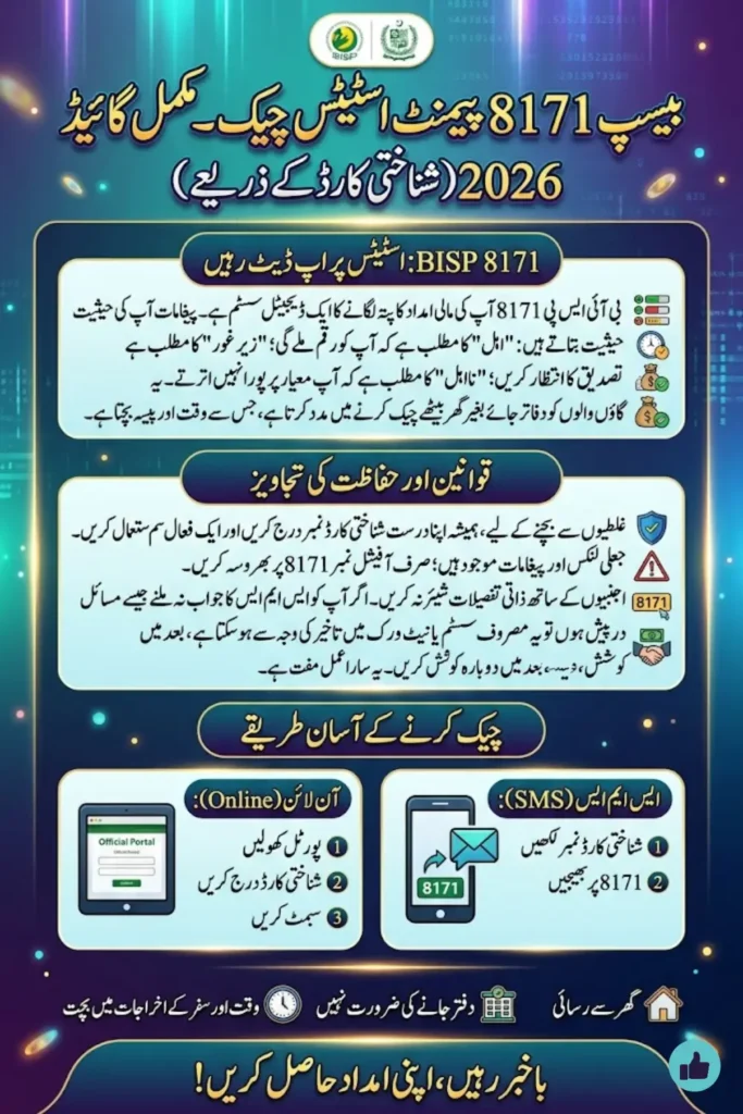 BISP 8171 Payment Status Check Online by CNIC Complete Guide 2026