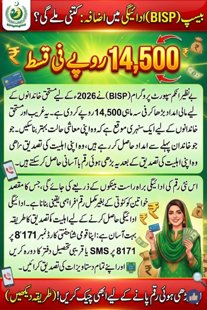 BISP Payment Increase 2026: Receive Rs 14,500 Financial Assistance
