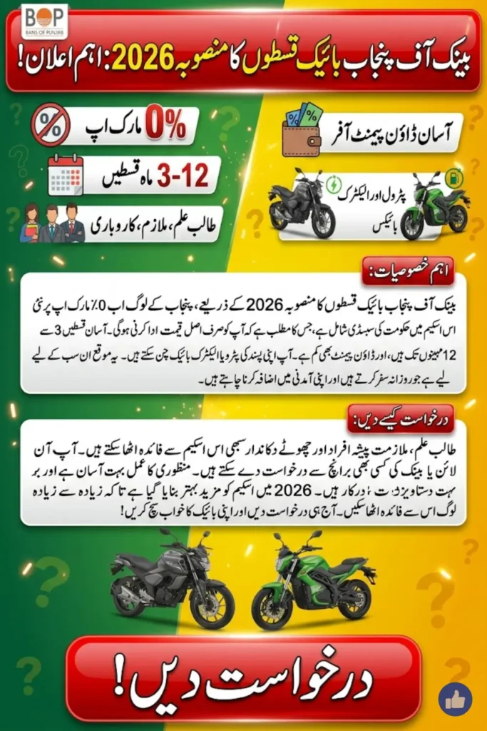 Bank of Punjab Bike Installment Plan 2026 0% Markup Motorcycle Financing, Eligibility and Apply Online