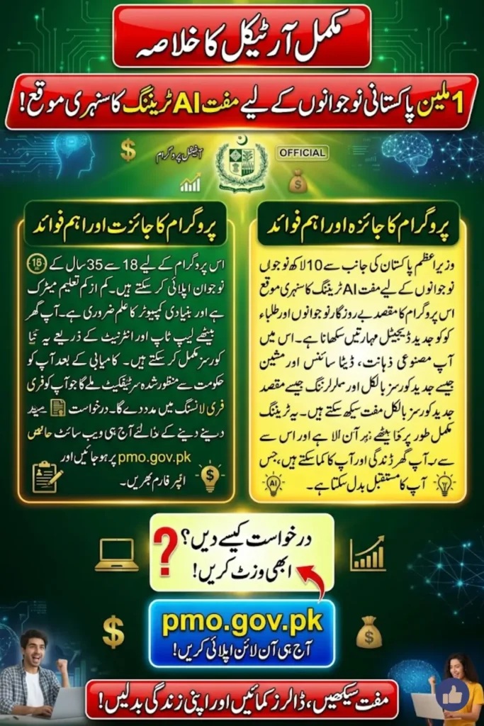 Free AI Training for 1 Million Youth in Pakistan 2026 – Eligibility, Courses, Apply Online & Benefits