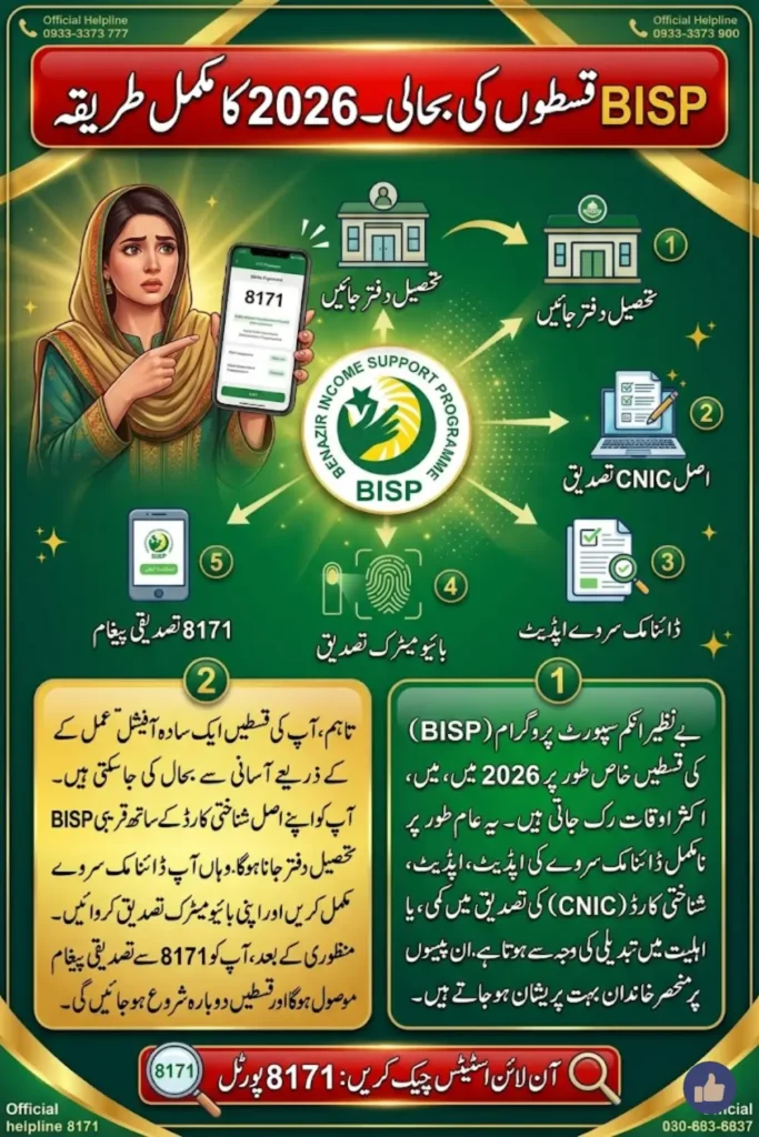 How to Continue BISP Payments 2026 Restore Stopped 8171 Installments Easily
