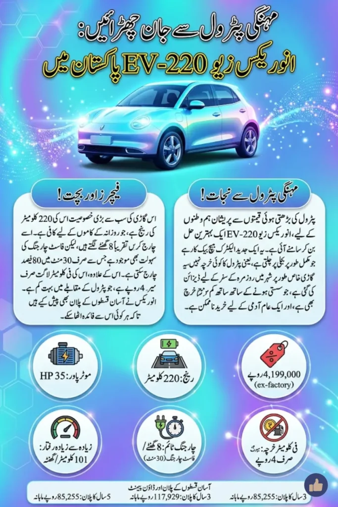 Inverex Xio EV-220 Price in Pakistan 2026 Specifications, Range, Features & Installment Plans